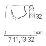 naczynie 7 (Żukowice)